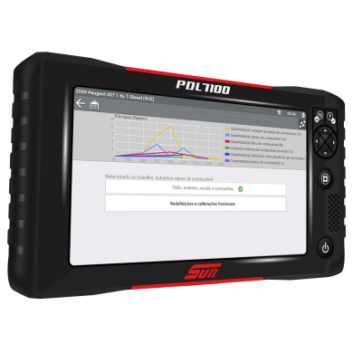 Equipamento de Diagnóstico Sem Osciloscópio SUN