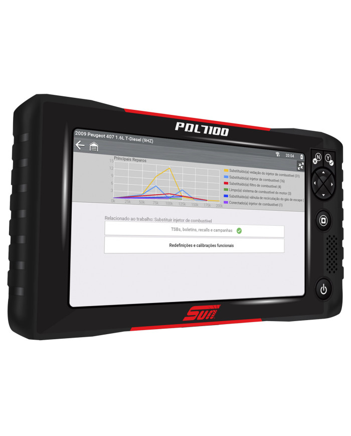 Equipamento de Diagnóstico Sem Osciloscópio SUN